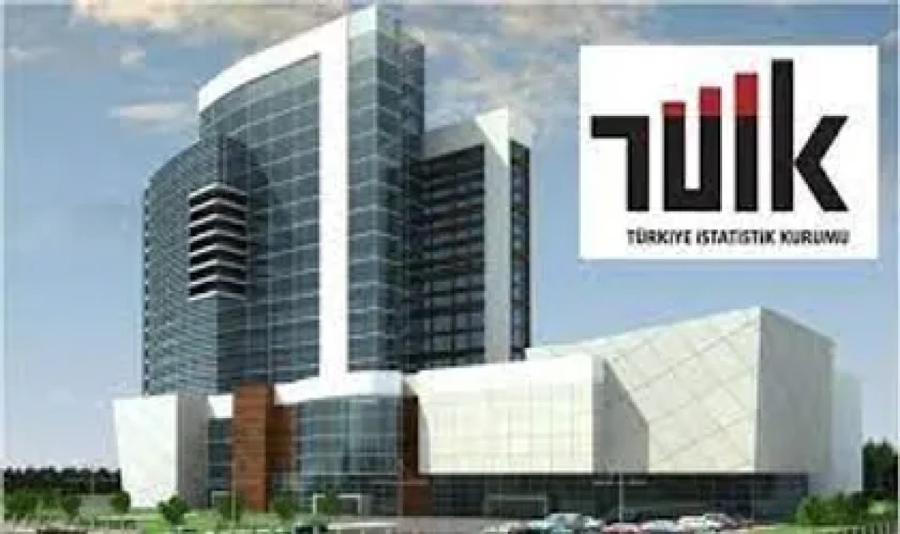 TÜİK üç sektörde güven endeksini açıkladı