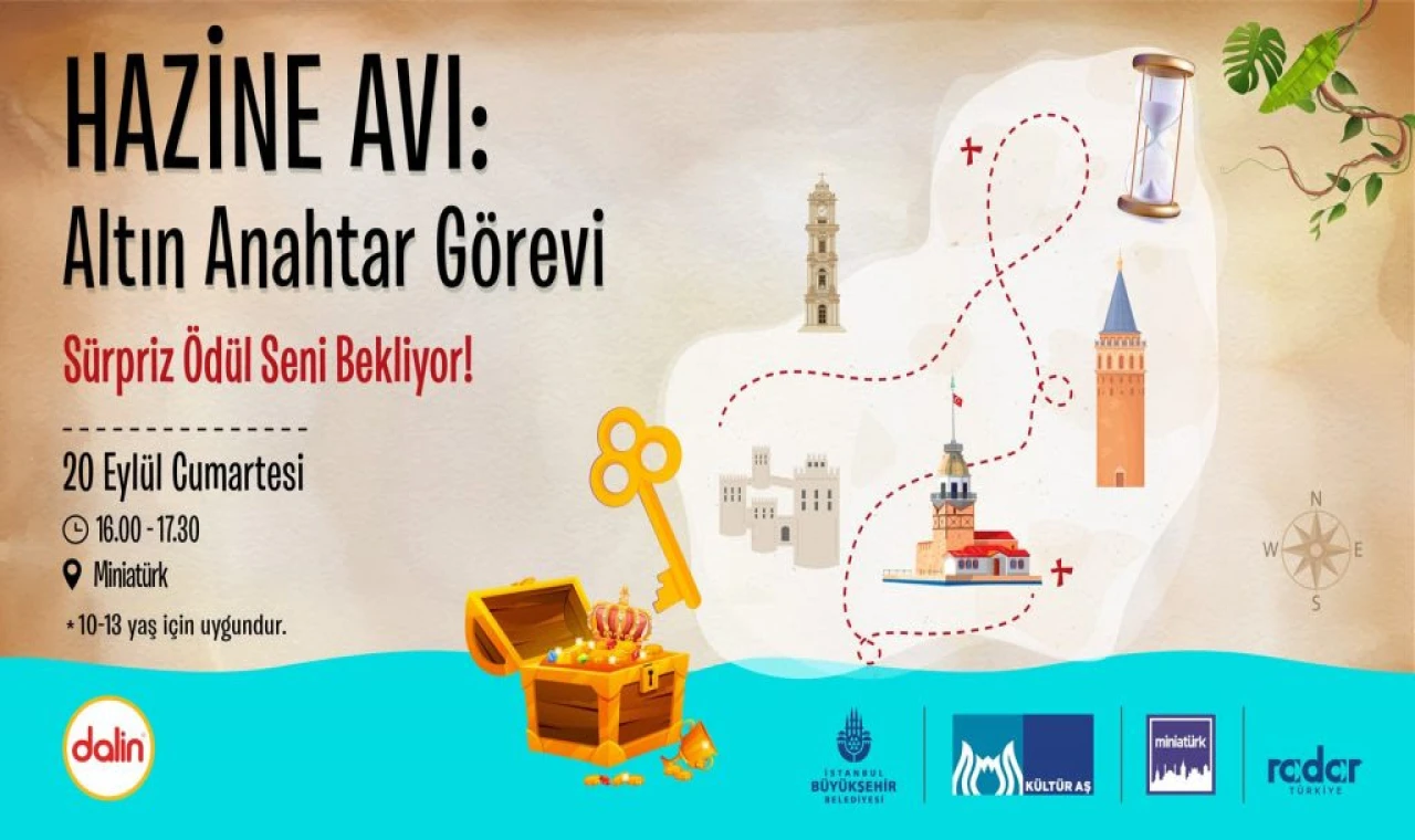 HAZİNE AVI: ALTIN ANAHTAR GÖREVİ. 20 EYLÜL’DE MİNİATÜRK