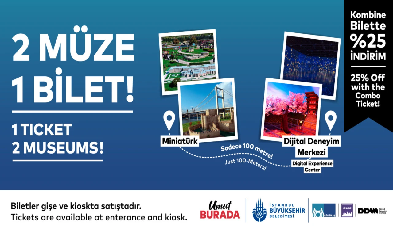 Tek biletle Miniatürk ve Dijital Deneyim Merkezi deneyimi