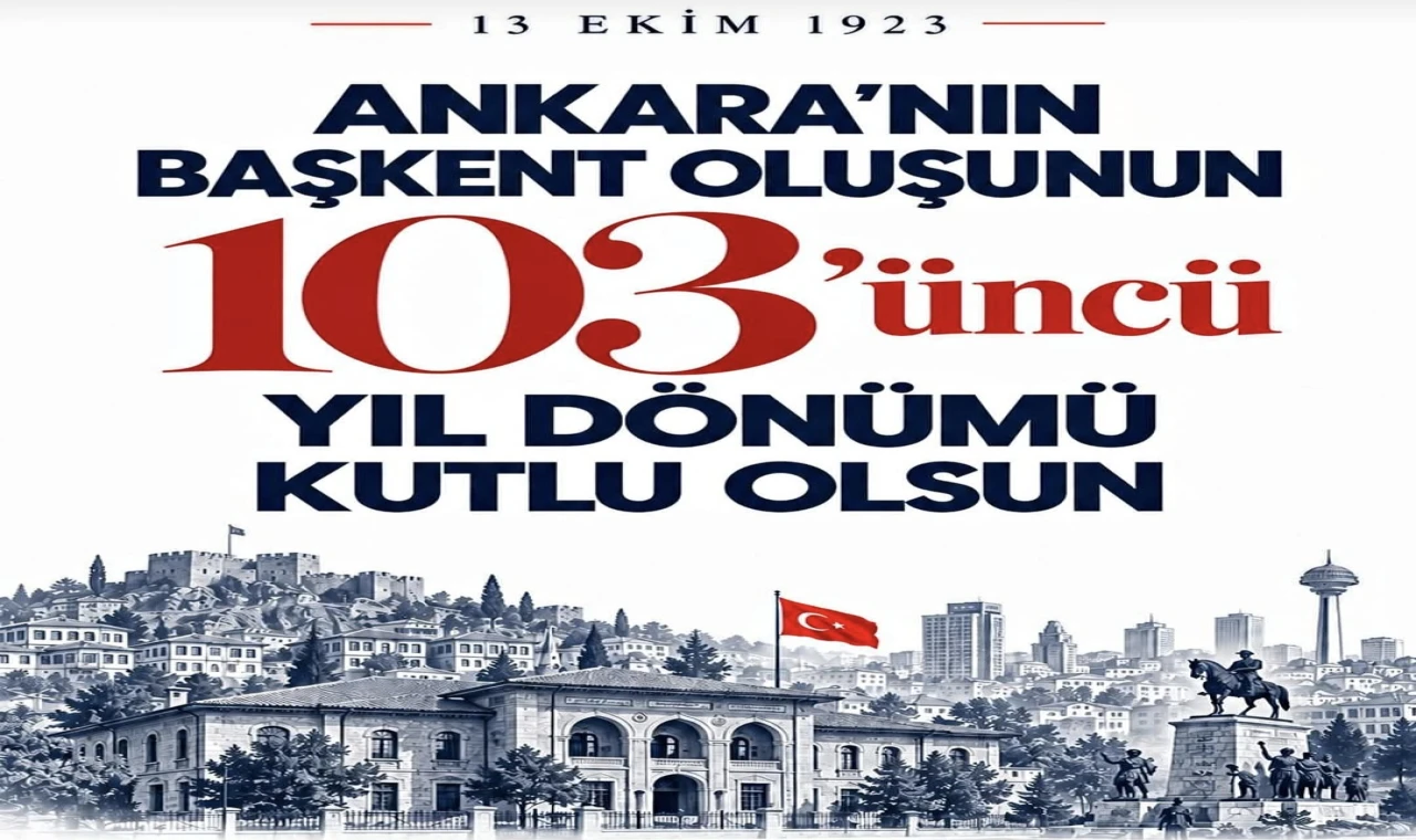 Ankara’nın Başkent Oluşu