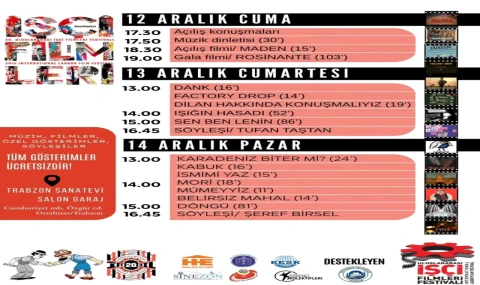 İŞÇİ FİLMLERİ Trabzon'da seyirciyle buluşacak