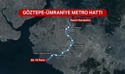 Göztepe-Ataşehir-Ümraniye metro hattında sona gelindi