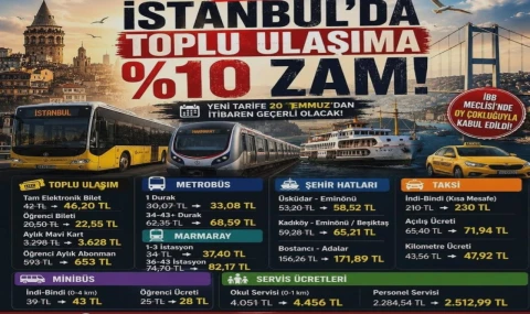 İstanbul'da toplu ulaşım zammı pazartesi uygulanacak