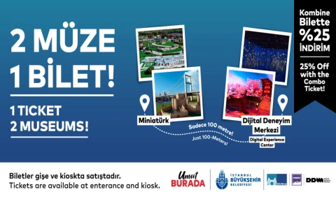Tek biletle Miniatürk ve Dijital Deneyim Merkezi deneyimi